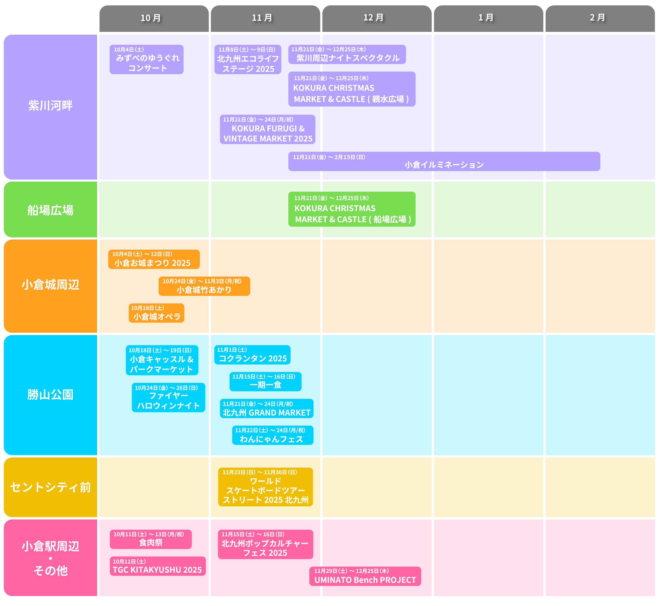 イベントスケジュール