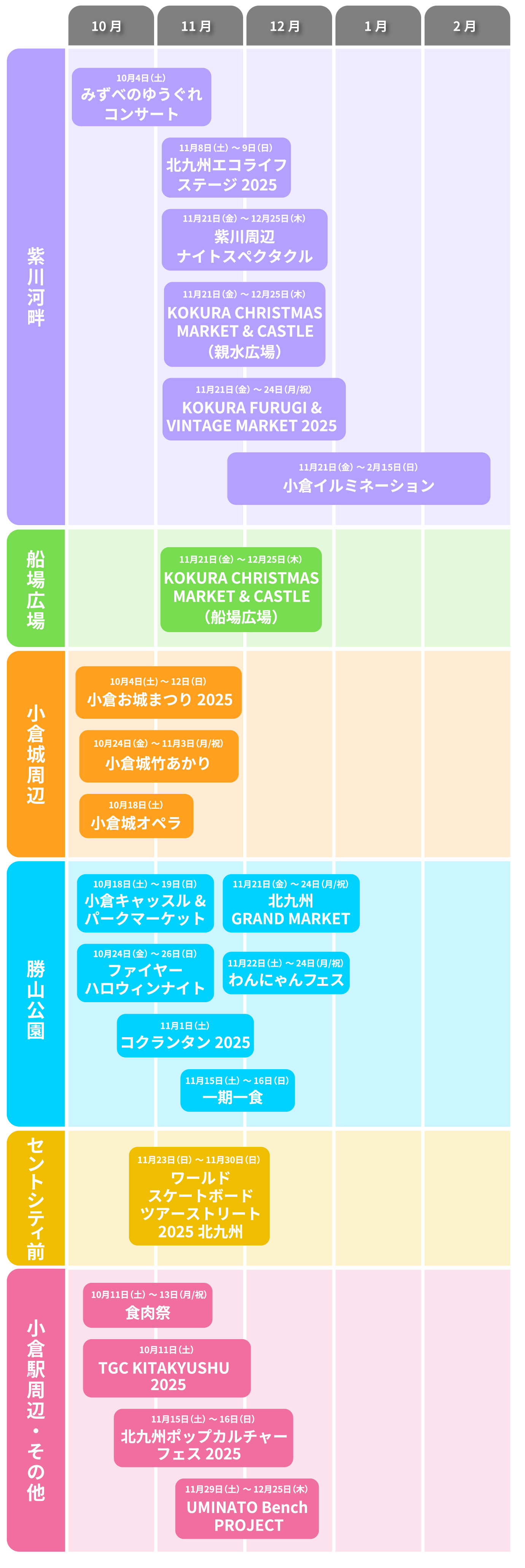 イベントスケジュール
